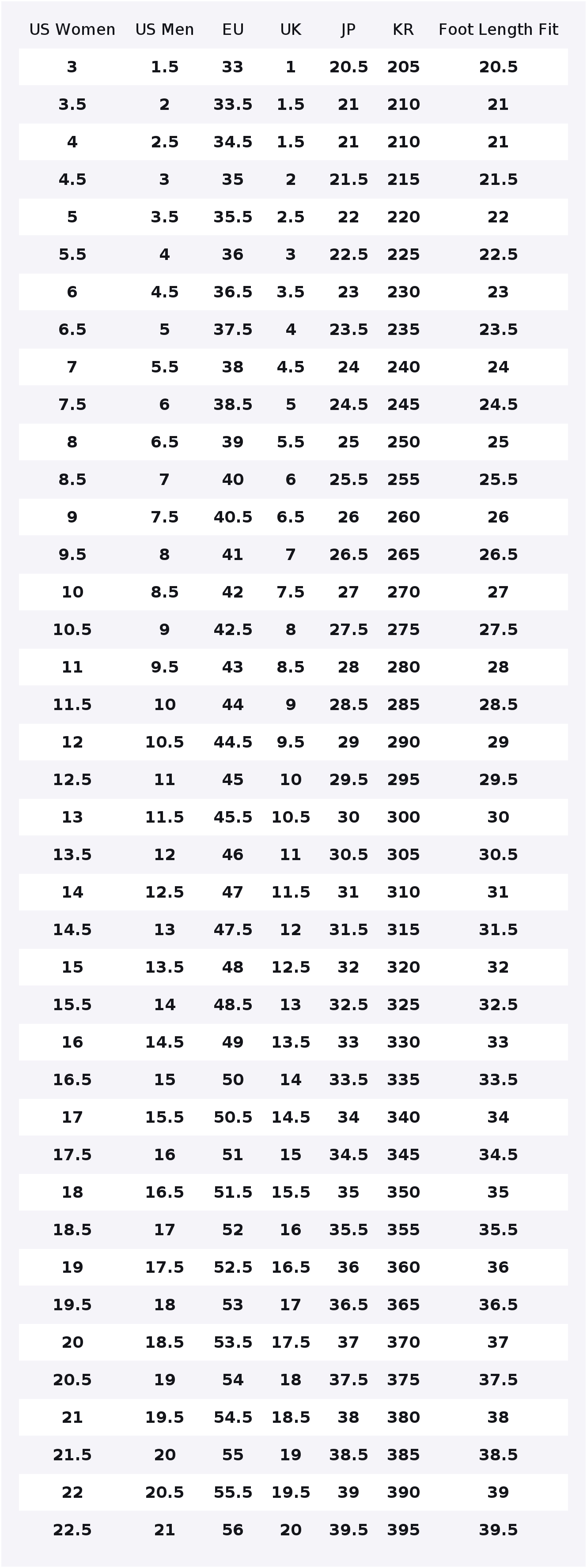 ナイキ エア マックス 270 ランニングシューズ レディー - Nike Shoes Air Max 270 のレビューと価格